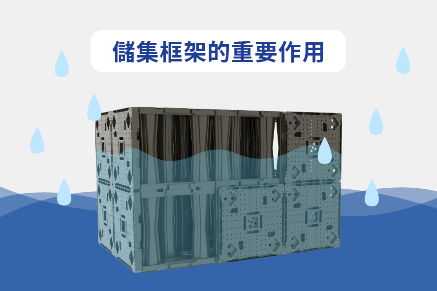 儲集框架重要作用