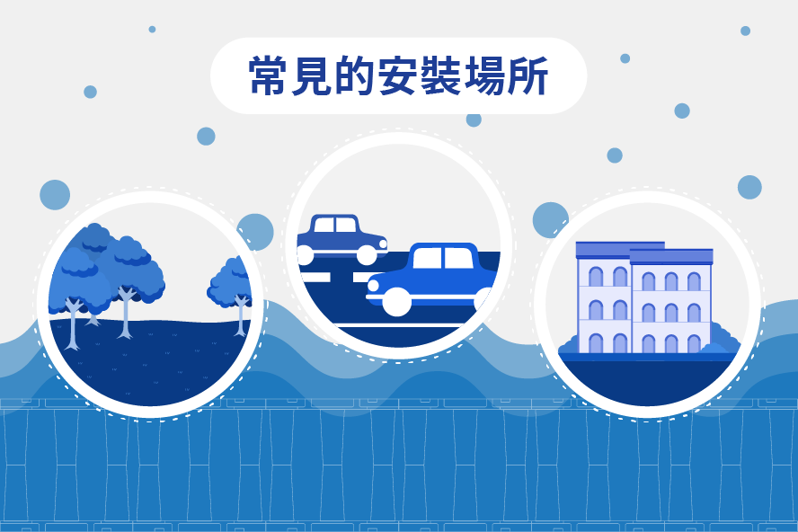 儲集框架安裝地點