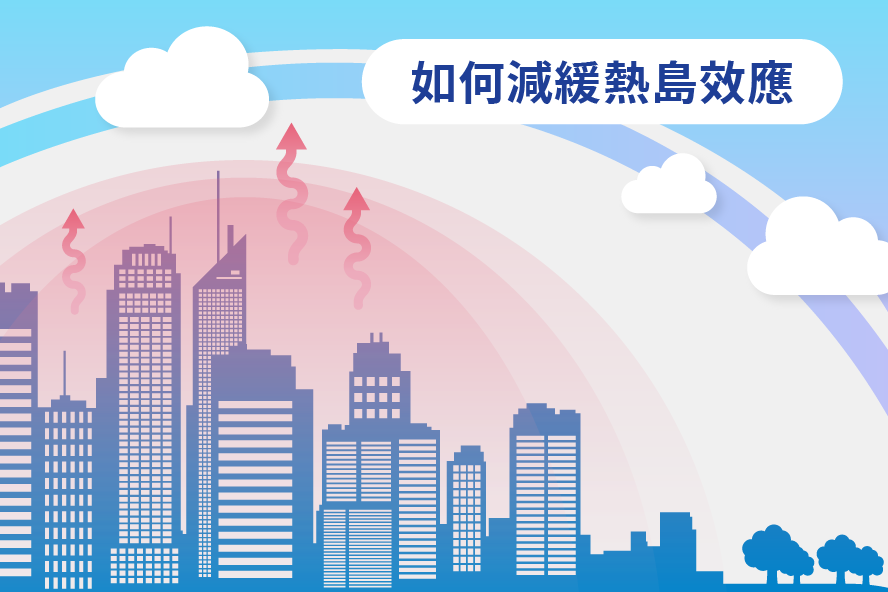 儲集框架 海綿城市