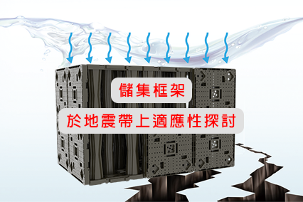 雨水流速和地震適應性