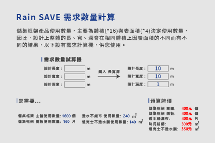 需要使用多少數量的Rain SAVE 儲集框架材料