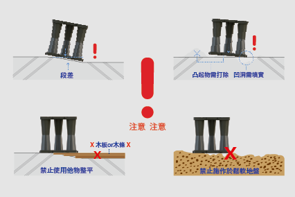 儲集框架安裝時有哪些該注意的事項