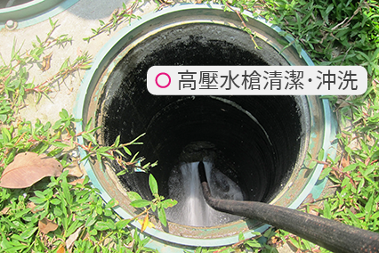 Rain SAVE 儲集框架是否容易淤積? 若淤積該如何清理?